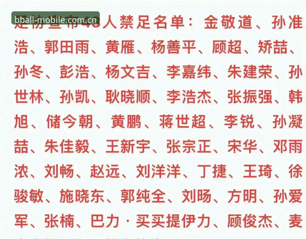 看足协禁足名单必备知识：从b体育平台老用户视角解读行业震动