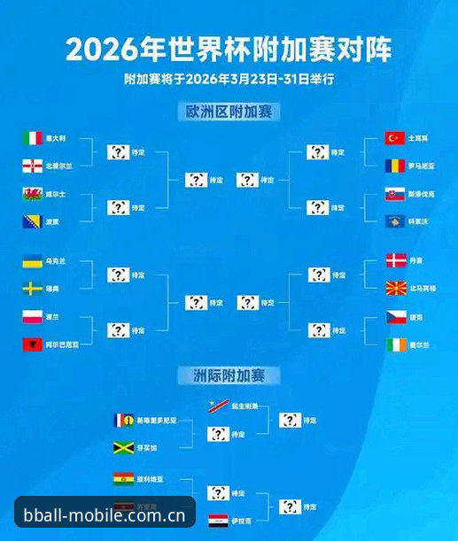 2026世界杯观赛签证危机深度分析：中东局势如何影响全球球迷赴美之旅