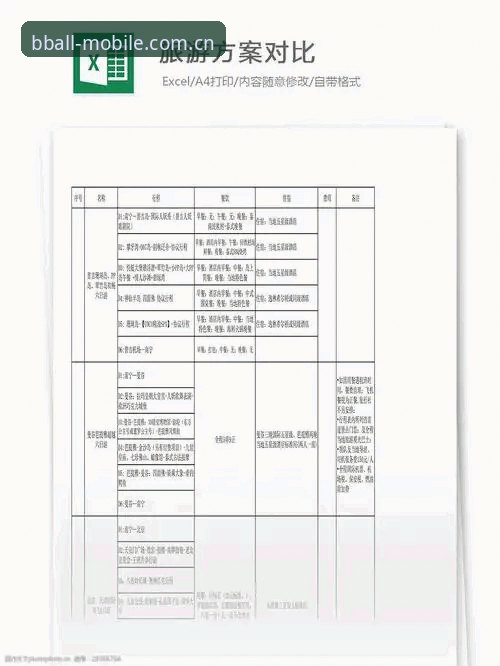 B体育网页版登录安卓版 B体育网页版登录安卓版实用技巧:多方案对比与操作指南
