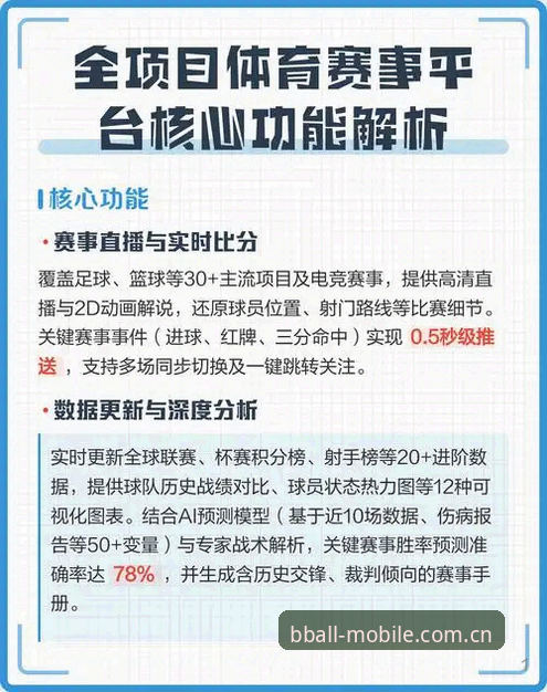 B体育手机版下载 揭秘B体育手机版下载:稳定体育赛事体验背后的实战方案